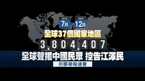 国际人权日，“全球声援中国民众.控告江泽民迫害法轮功的.刑事举报联署活动”总协调朱婉琪律师公布数据，来自37个国家、380万民众连署，向中国司法机关举报江泽民迫害法轮功的反人类罪行。朱婉琪表示，国际社会采取同一立法准则，问责人权恶棍，已成为当前捍卫国际人权的重要趋势；希望世上更多的民众站出来，制止暴行。