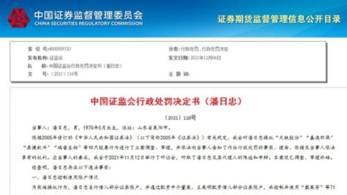 中共证监会指控山东股民潘日忠操纵4只股票，构成操纵证券市场行为，处罚没4.46亿元人民币，创下今年个人操纵市场罚没金额的记录。 