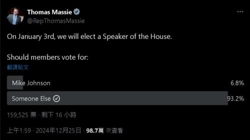 众议员托马斯·马西要求追随者在 X 民意调查中对 1 月 3 日众议院议长选举发表看法 – 对迈克·约翰逊来说，结果很残酷
